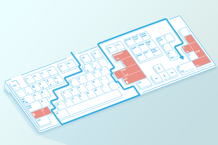 Custom Keyboard Shortcuts in Handsontable