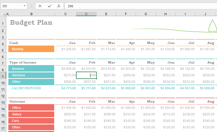 Handsontable Best Online Spreadsheets for 2020