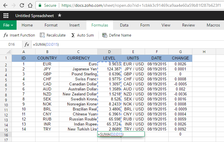 Best Online Spreadsheets for 2017: Zoho Sheet