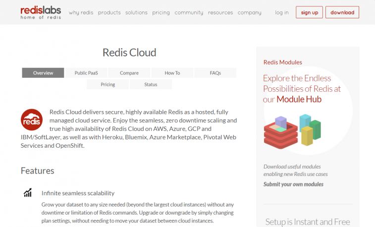 Top 9 NoSQL Cloud Platforms to Store Your Data