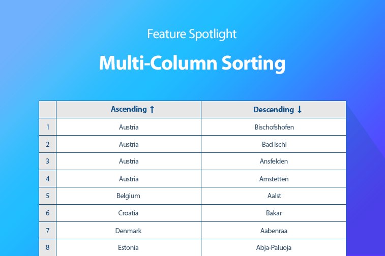 Feature spotlight: Multi-column sorting