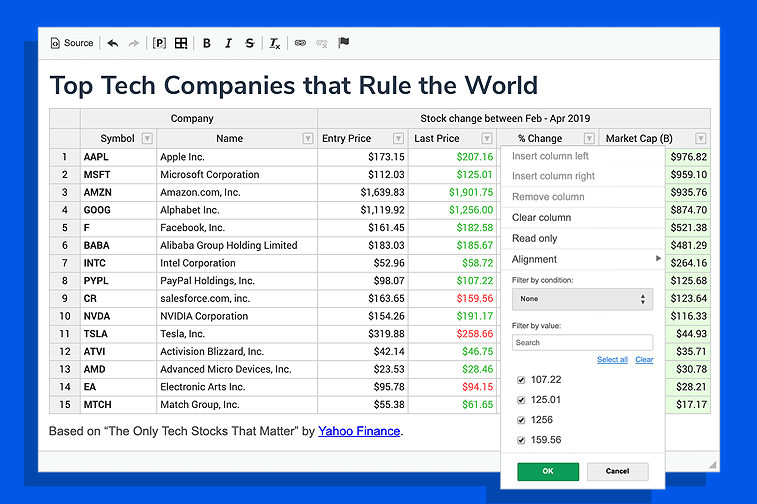 Introducing CKEditor 4 Spreadsheets