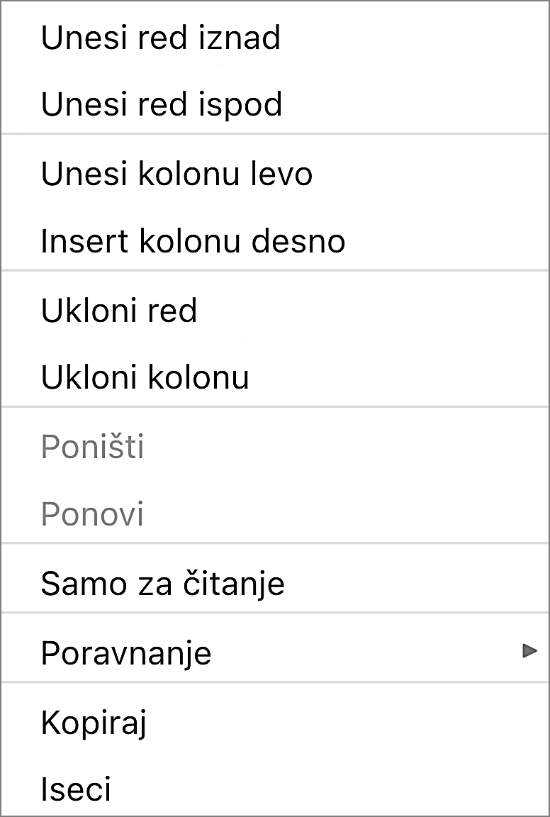 Handsontable – Serbian translation