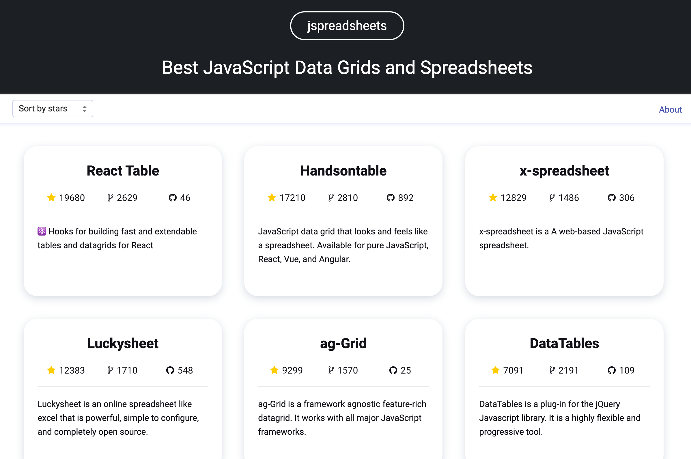 Reporting process with an out-of-the-box JavaScript data grid