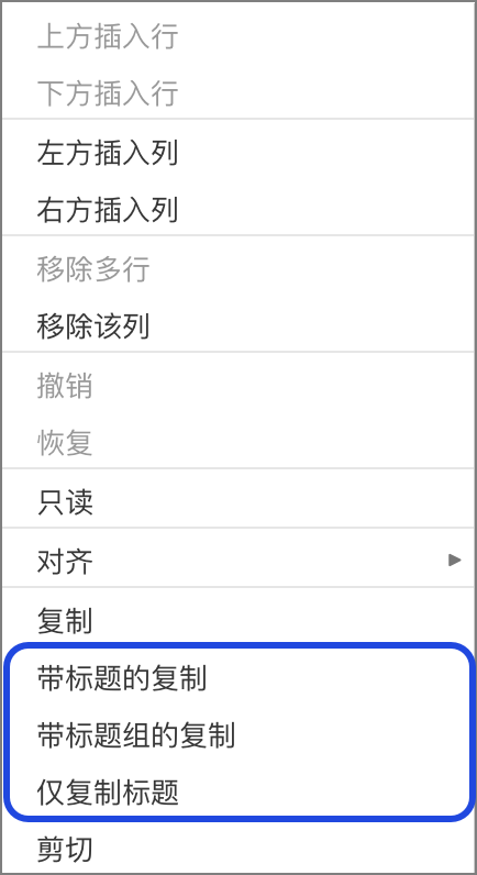 Handsontable 12.3.2 data grid - Chinese (zh-CN) translation of the Copy with headers feature