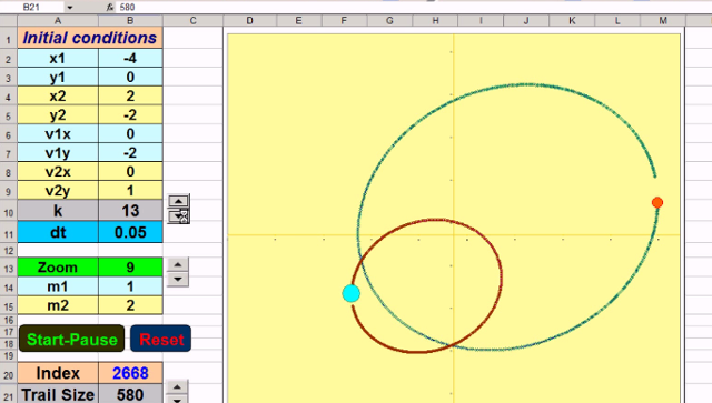 a print screen showing a spreadsheet astronomy model