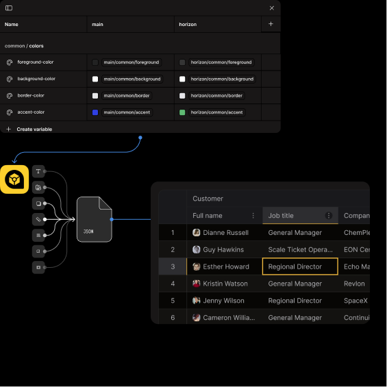 Handsontable design tokens flowing into a themed data grid