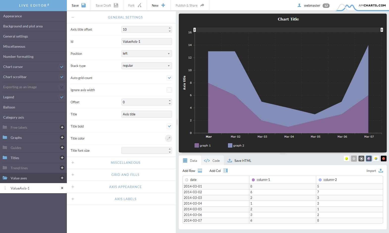 How amCharts plotted a path to an intuitive interface Handsontable