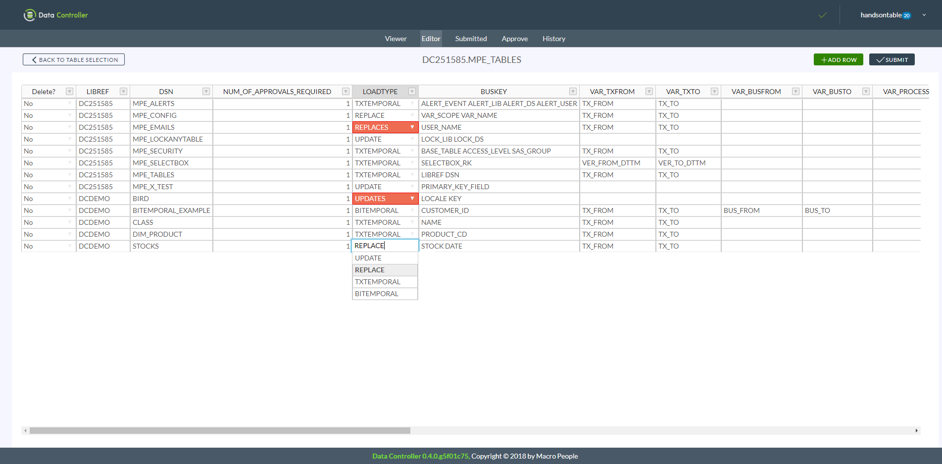 Datacontroller tool