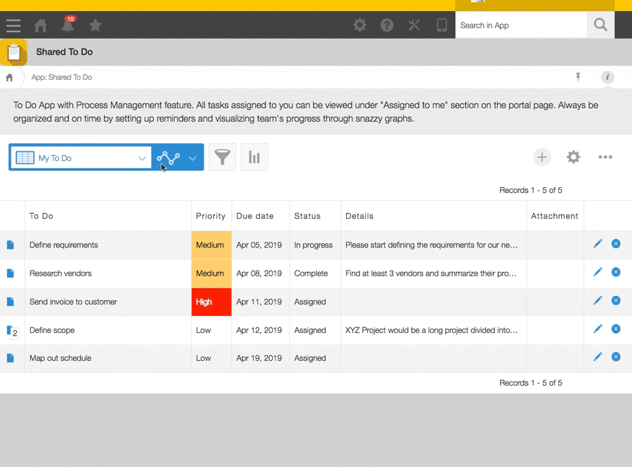 Kintone task management