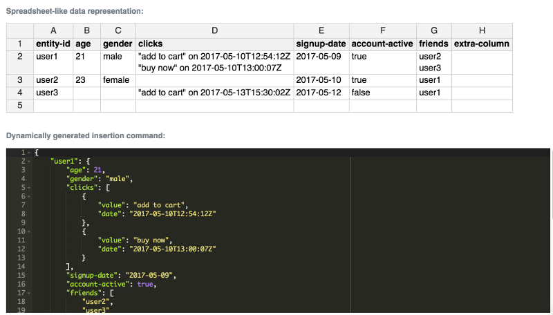 SlicingDice tool